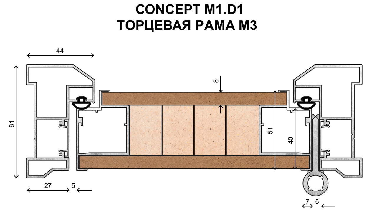 Торцевая рама Concepy m1