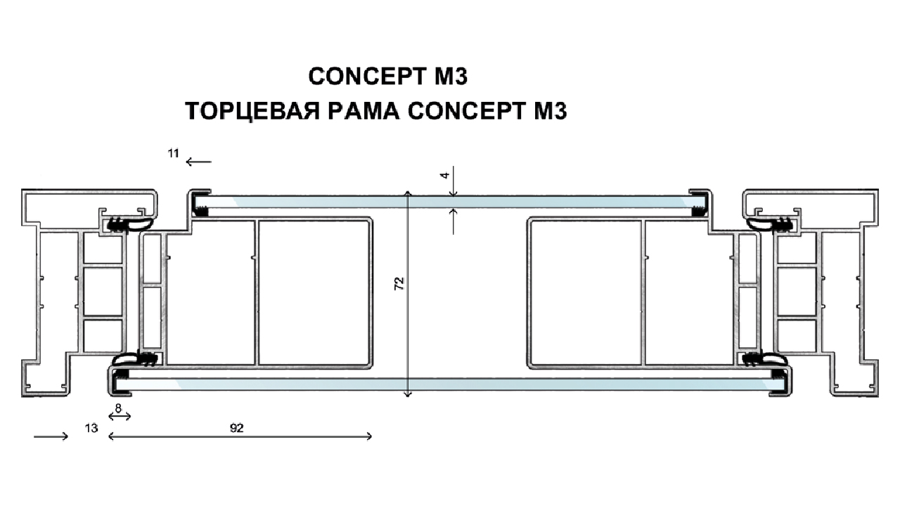 Торцевая рама Concepy m3